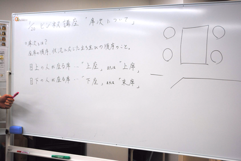 上座？下座？　意外と知らない席次を学ぶ【ビジネス講座】