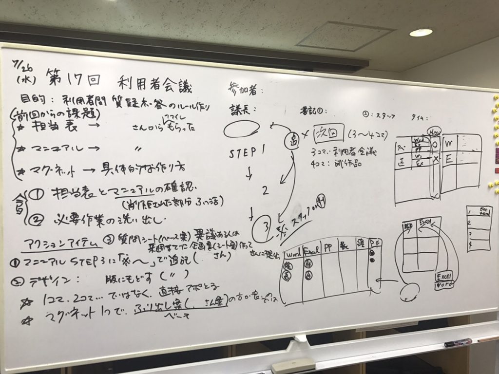 第17回利用者会議【利用者会議】