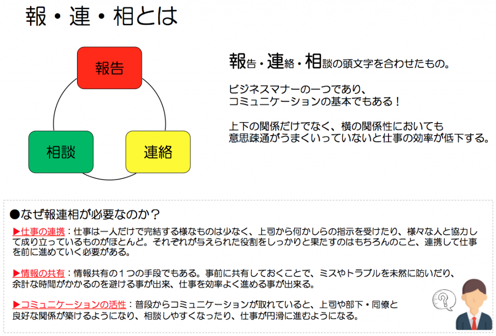 ビジネスの基本！報・連・相のコツとポイントについて【ビジネス講座】