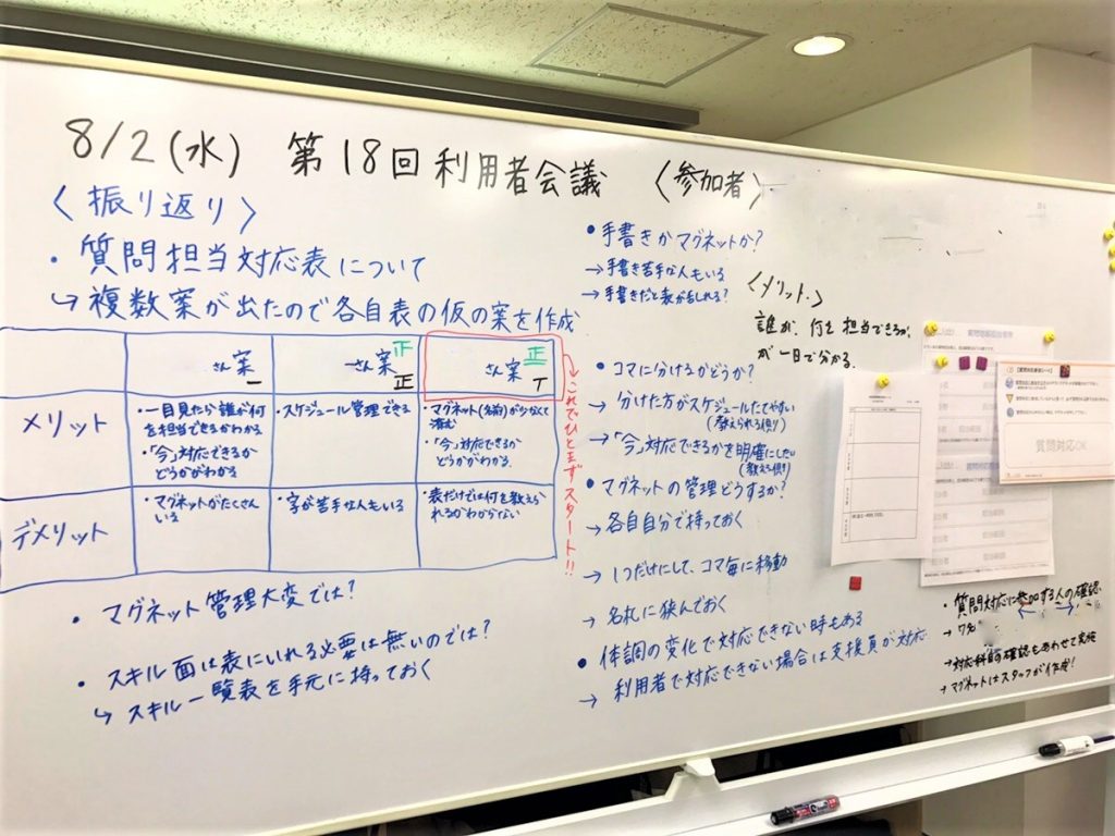 第18回利用者会議【利用者会議】