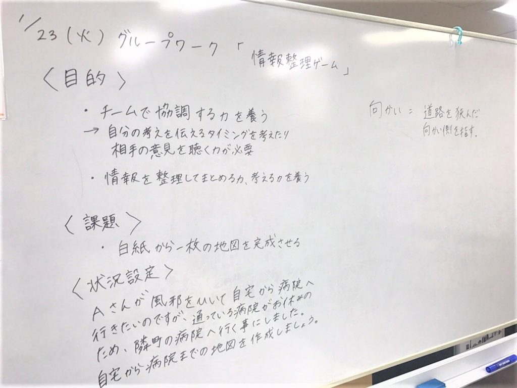 情報を整理して地図を作ろう！情報整理ゲーム【グループワーク】