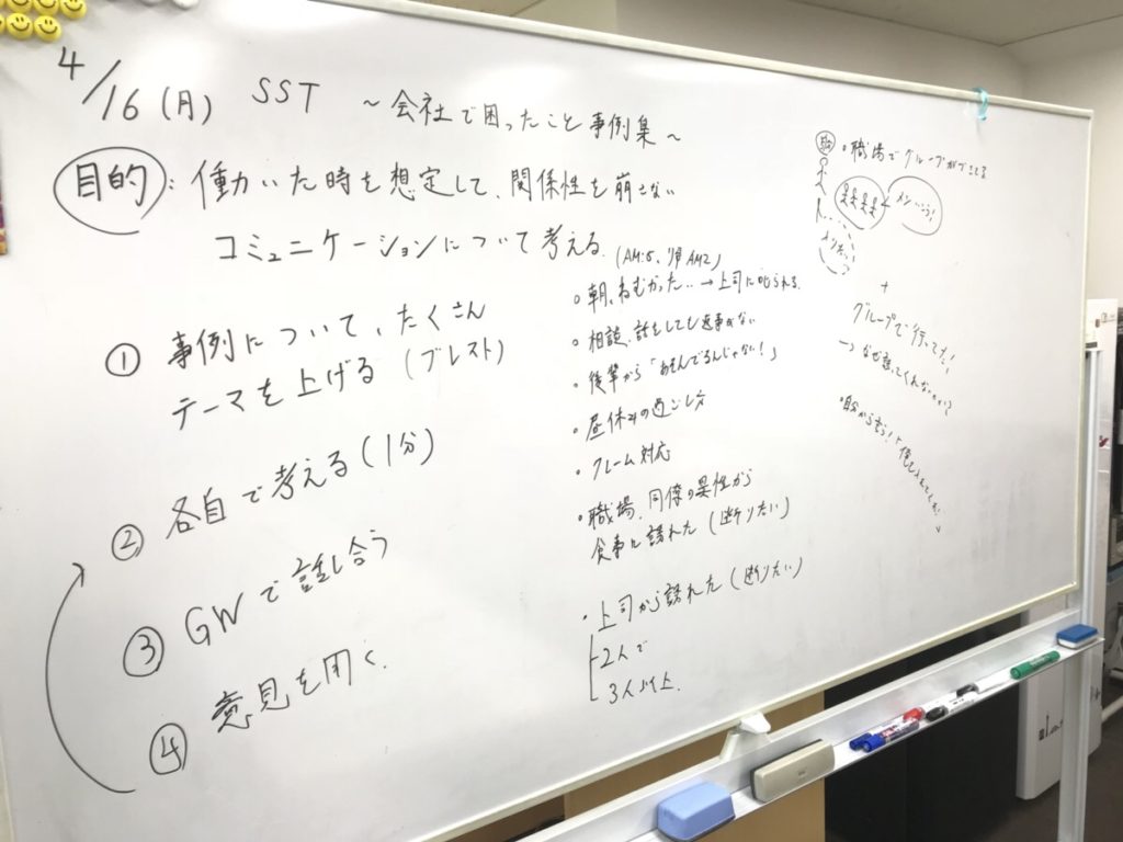 人間関係の能力を高めよう！SST【グループワーク】