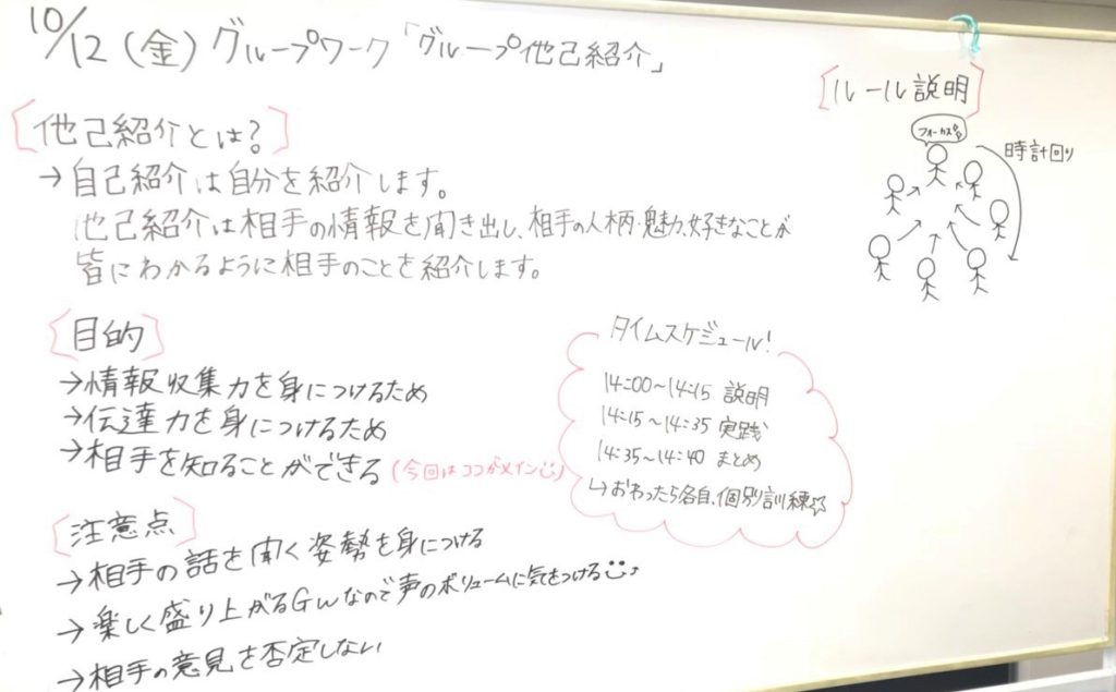 グループ他己紹介♪