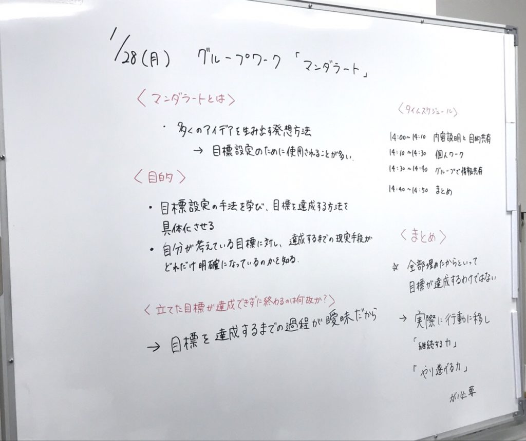 目標設定の方法を知ろう！【グループワーク】