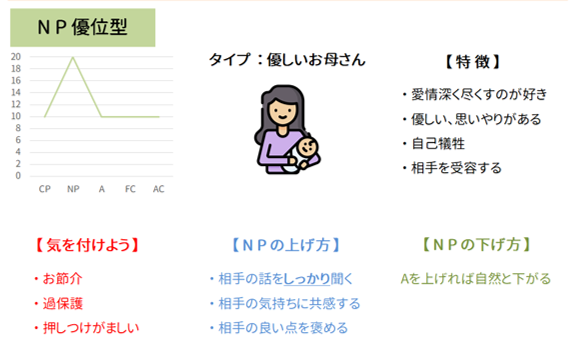 エゴグラム性格診断【教養講座】｜就労移行支援事業所 リンクス