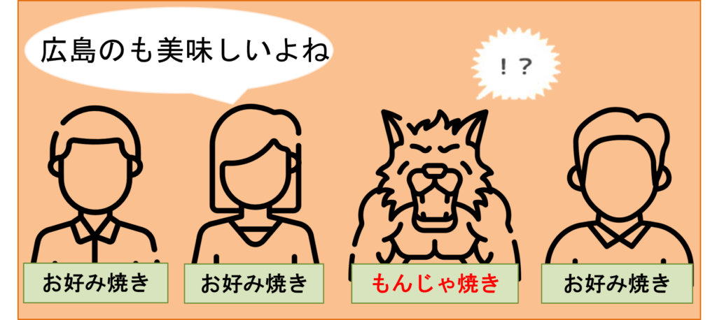 【グループワーク】「ワードウルフ🐺」を開催いたしました
