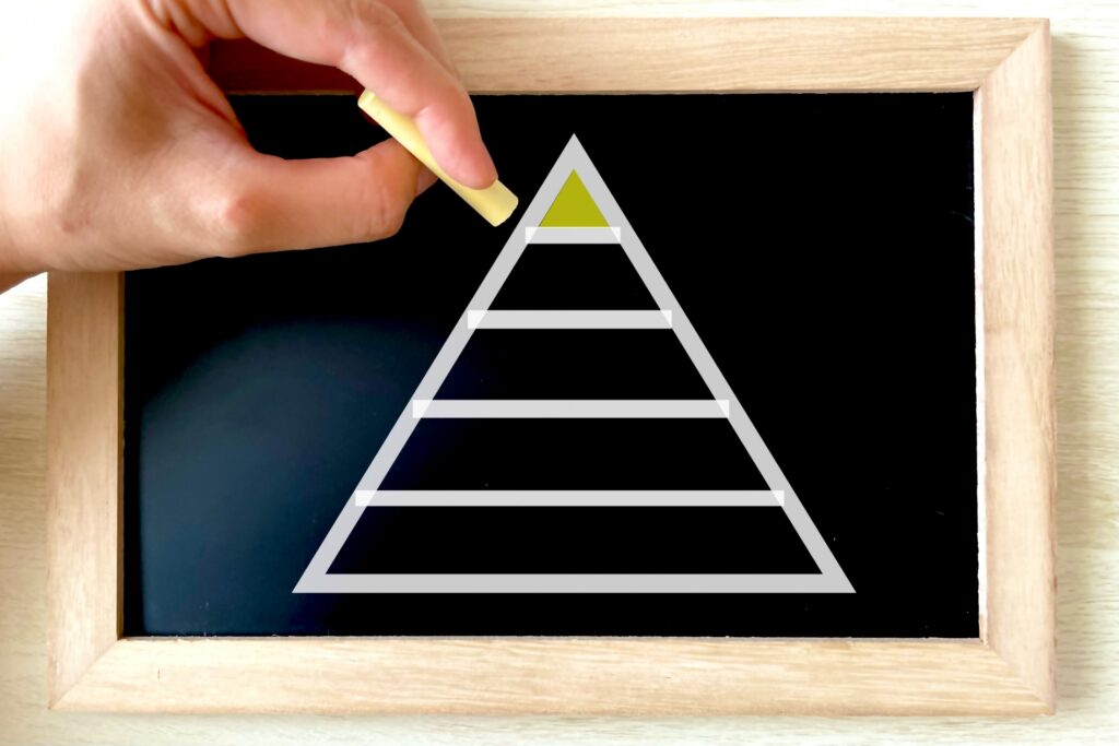 【ビジネス講座】職業準備性ピラミッド(後編)