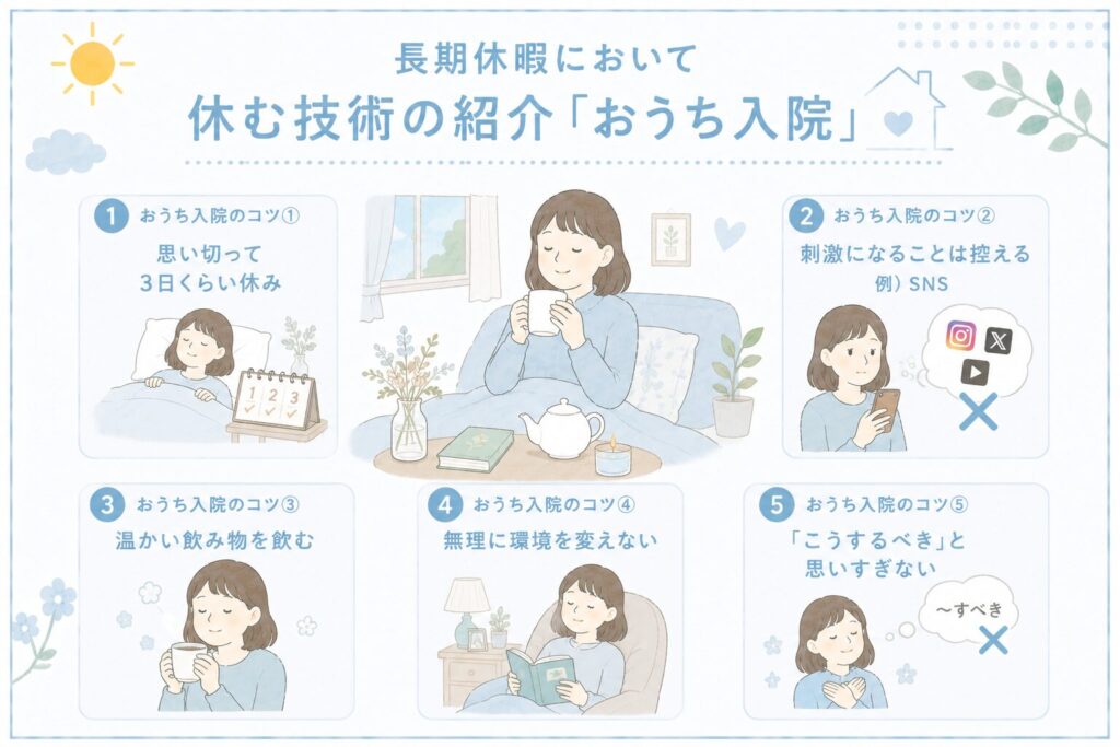 お家入院のイメージイラスト