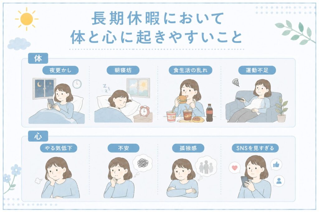 長期休暇において起きる体と心の変化