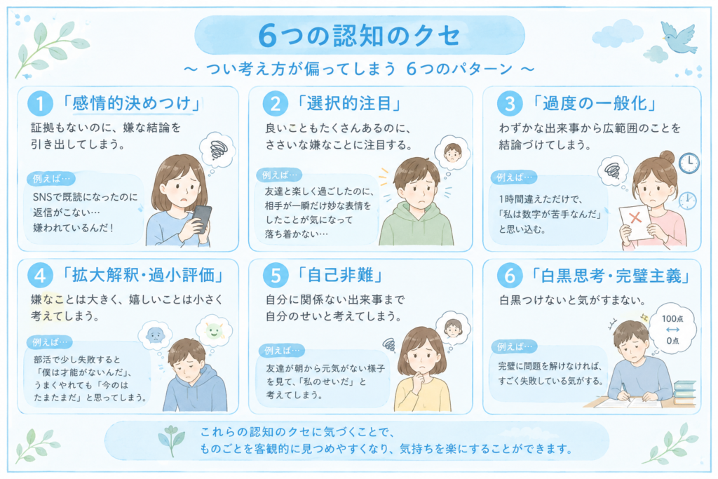 6つの考え方のクセイメージイラスト