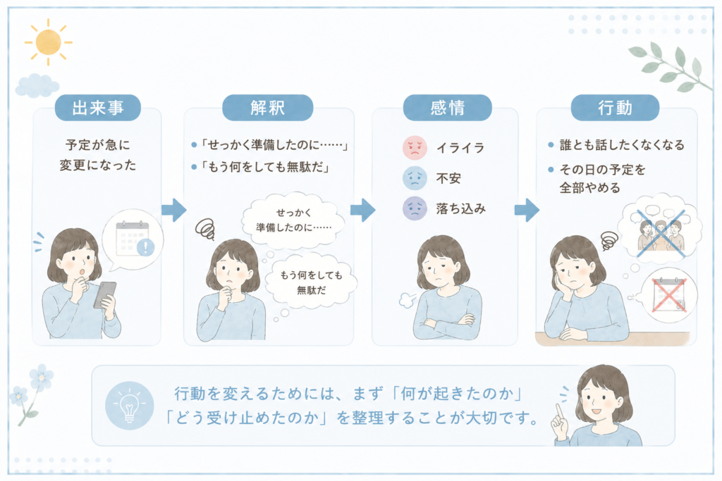 嫌なことがあったとき、どう受け止める？感情に振り回されないためのセルフマネジメント