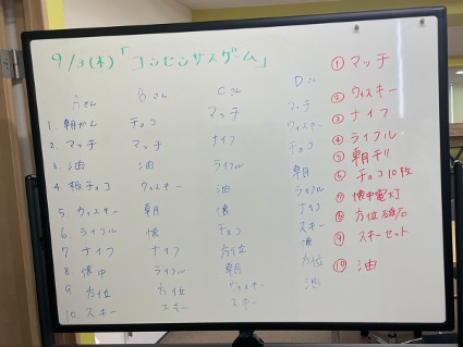 画像の説明文